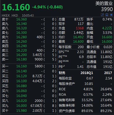 潮宏基今日股价：2024年8月23日主力资金净流出747万元